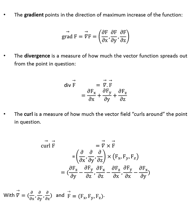 Linear Operators Step 2/6