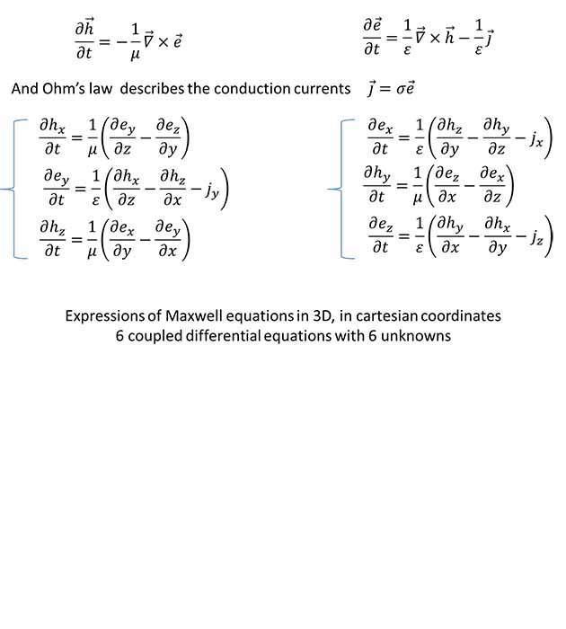 From Maxwell’s equations to EM plane wave sounding (1/3) Step 1/12