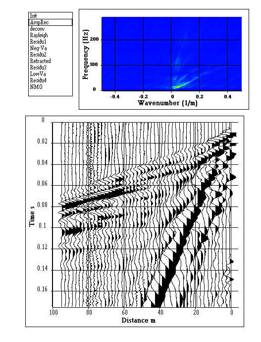 Amplitude recovery: one can mainly see surface waves such as Rayleigh waves and direct and refracted waves Step 2/12
