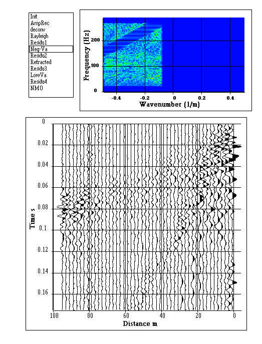 Extraction of seismic waves with negative apparent velocities by F-K filter Step 6/12