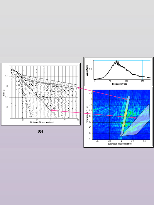 Amplitude recovery and F-K diagram Step 1/8