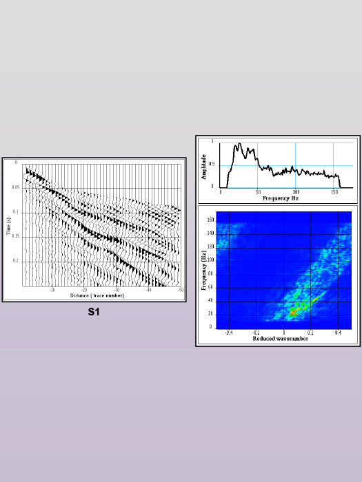 Extraction of Surface waves by F-K filter and F-K diagram Step 5/8