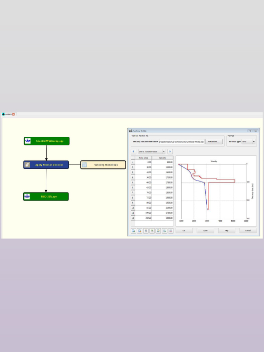 velocity model (stacking and interval velocities) Step 2/5